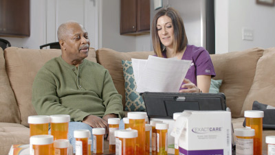 medication synchronization process